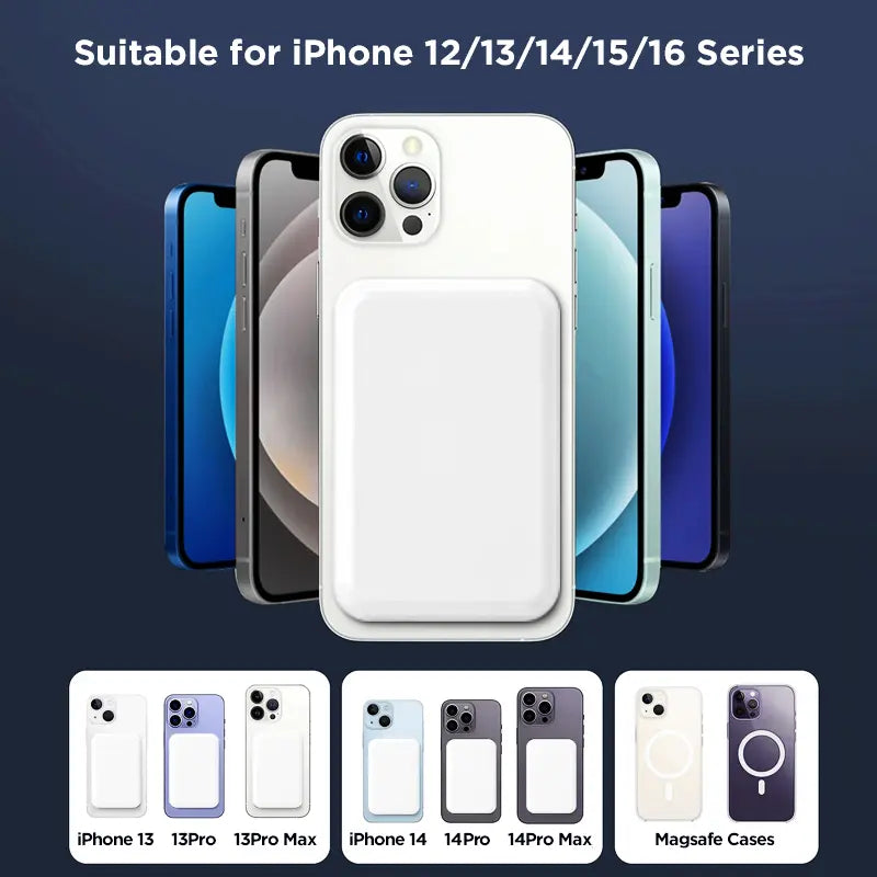 5000mAh Magnetic Power Bank for iPhone 12-17 Series - Perfect for MagSafe Cases & No Case - Portable Wireless Charger - Ideal Father's Day Gift
