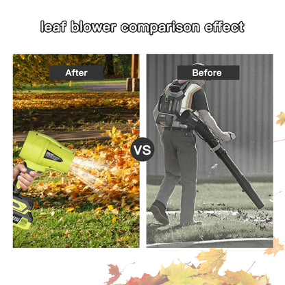 Seese Turbo Jet Blower - Powerful Cordless Leaf Blower & Air Duster for Home & Garden - Perfect Father's Day Gift!